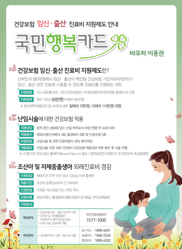 건강보험 임신·출산 진료비 지원제도 안내