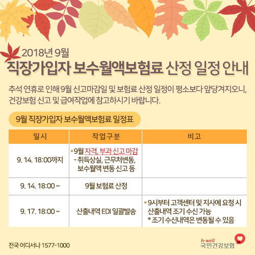 2018년 9월 직장가입자 보수월액보험료 산정 일정 안내