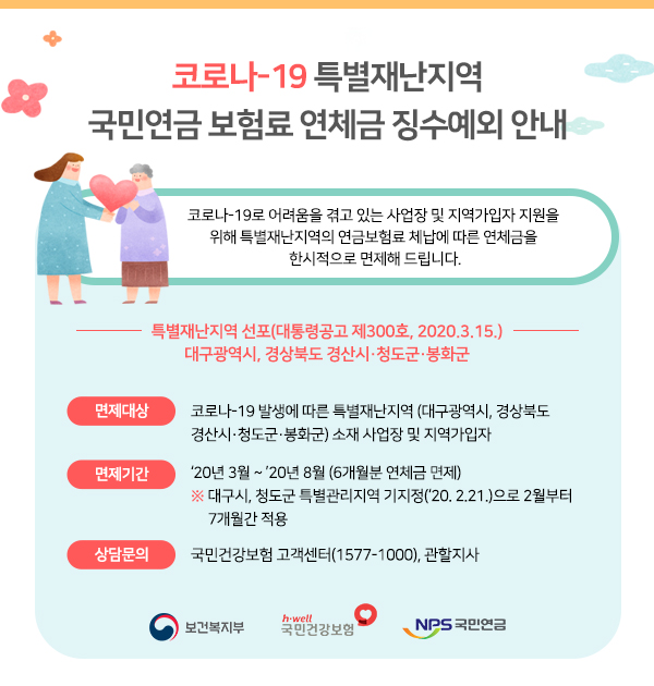 코로나-19 특별재난지역 국민연금 보험료 연체금 징수예외 안내