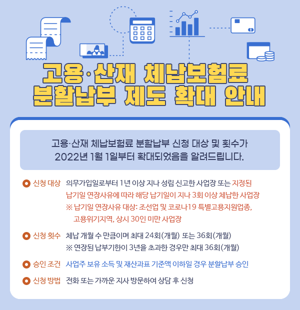 고용·산재 체납보험료 분할납부 제도 확대 안내