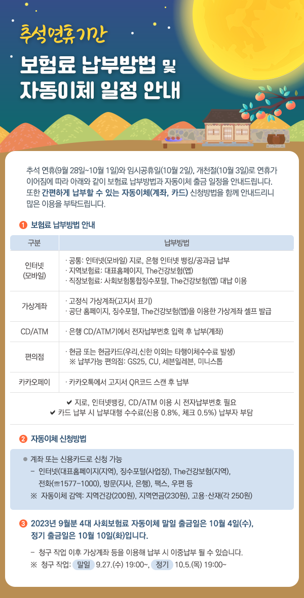 추석 연휴 기간 보험료 납부방법 및 자동이체 출금 일정 안내 