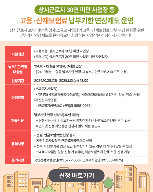상시근로자 30인 미만 사업장 등 고용·산재보험료 납부기한 연장제도 운영