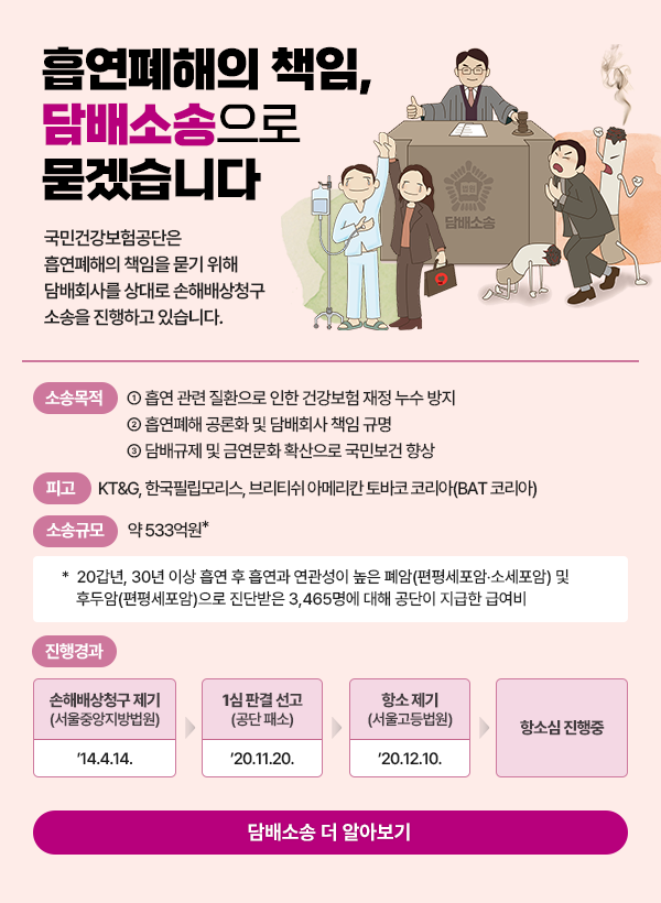 흡연폐해의 책임, 담배소송으로 묻겠습니다.