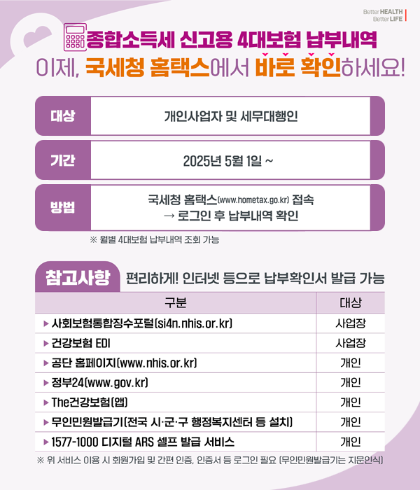 종합소득세 신고용 4대보험 납부내역 이제, 국세청 홈택스에서 바로 확인하세요!